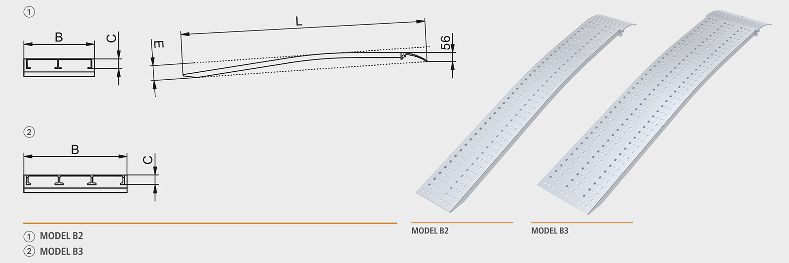 HLS-HS CURVED