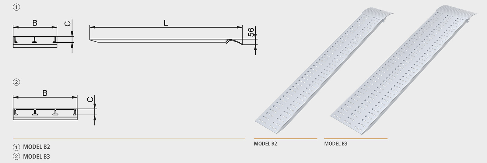 HLS-HS STRAIGHT